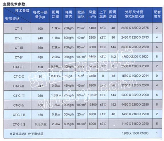 2020年香港买马网站