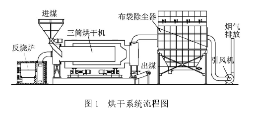 2020年香港买马网站