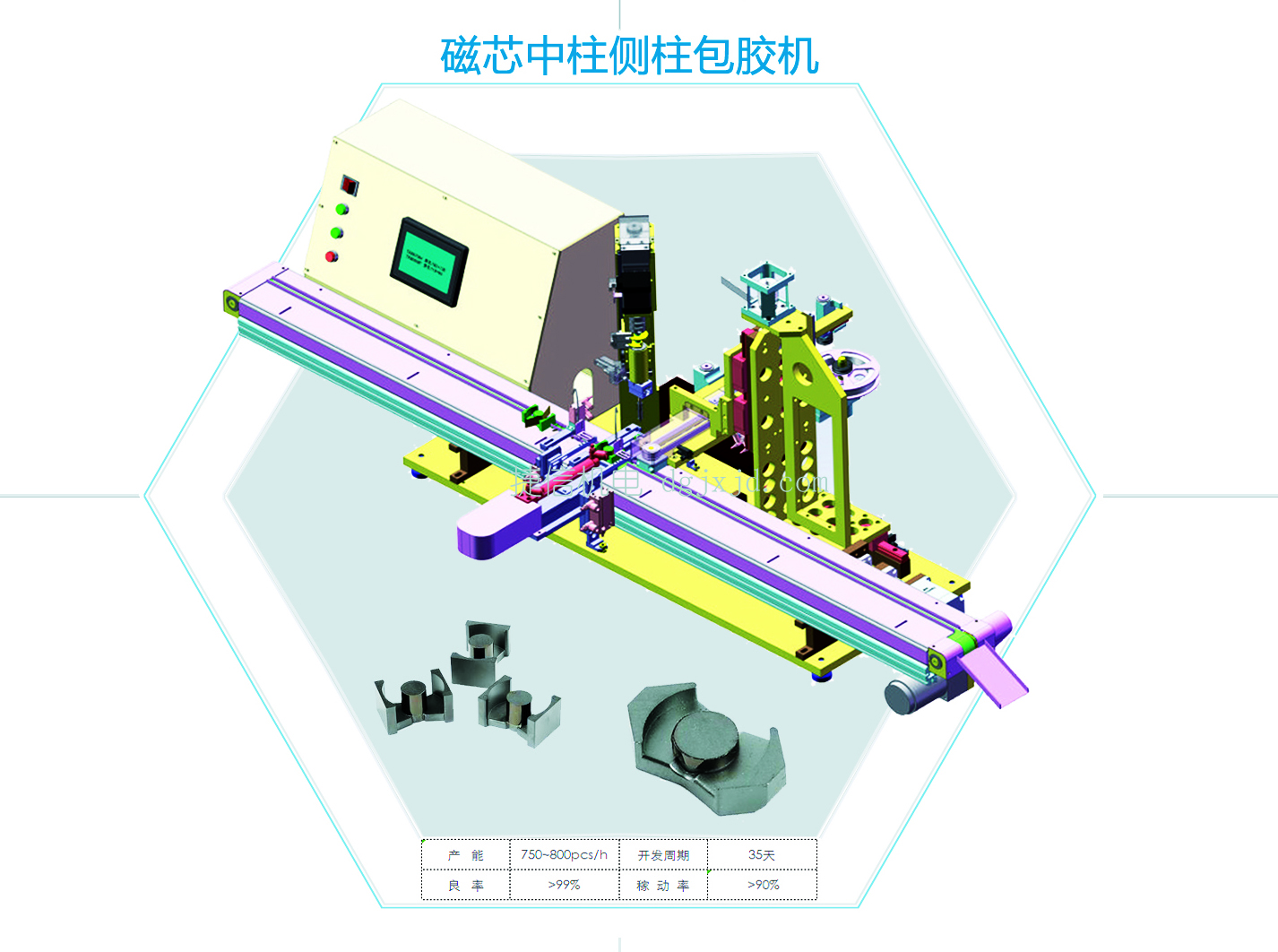 自动化设备十大控制系统